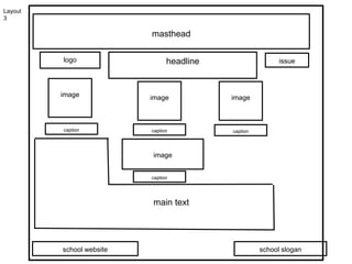 masthead
logo issueheadline
image
image
image image
school website school slogan
caption
caption
captioncaption
main text
Layout
3
 