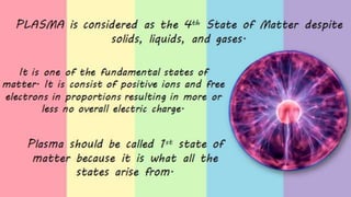 What's the Matter? Solid,Liquid,Gas?