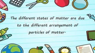 What's the Matter? Solid,Liquid,Gas?