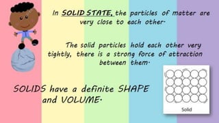 What's the Matter? Solid,Liquid,Gas?