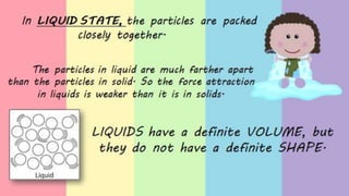 What's the Matter? Solid,Liquid,Gas?