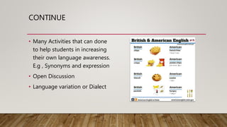 CONTINUE
• Many Activities that can done
to help students in increasing
their own language awareness.
E.g , Synonyms and expression
• Open Discussion
• Language variation or Dialect
 