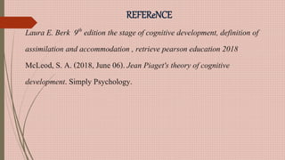 REFEReNCE
Laura E. Berk 9th edition the stage of cognitive development, definition of
assimilation and accommodation , retrieve pearson education 2018
McLeod, S. A. (2018, June 06). Jean Piaget's theory of cognitive
development. Simply Psychology.
 