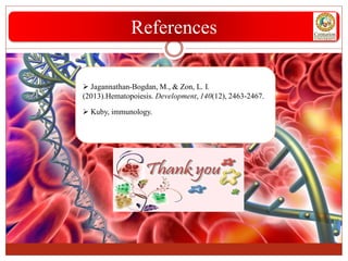 References
 Jagannathan-Bogdan, M., & Zon, L. I.
(2013).Hematopoiesis. Development, 140(12), 2463-2467.
 Kuby, immunology.
 