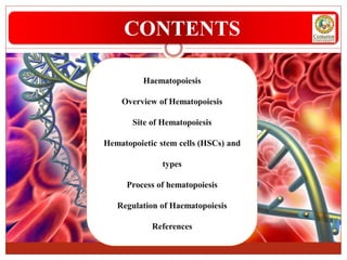 CONTENTS
Haematopoiesis
Overview of Hematopoiesis
Site of Hematopoiesis
Hematopoietic stem cells (HSCs) and
types
Process of hematopoiesis
Regulation of Haematopoiesis
References
 
