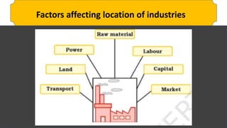 Factors affecting location of industries
 