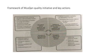 Framework of MusQan quality initiative and key actions
 