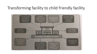 Transforming facility to child friendly facility
 