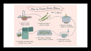 fruits and vegetables blanching technique and method | PPTX