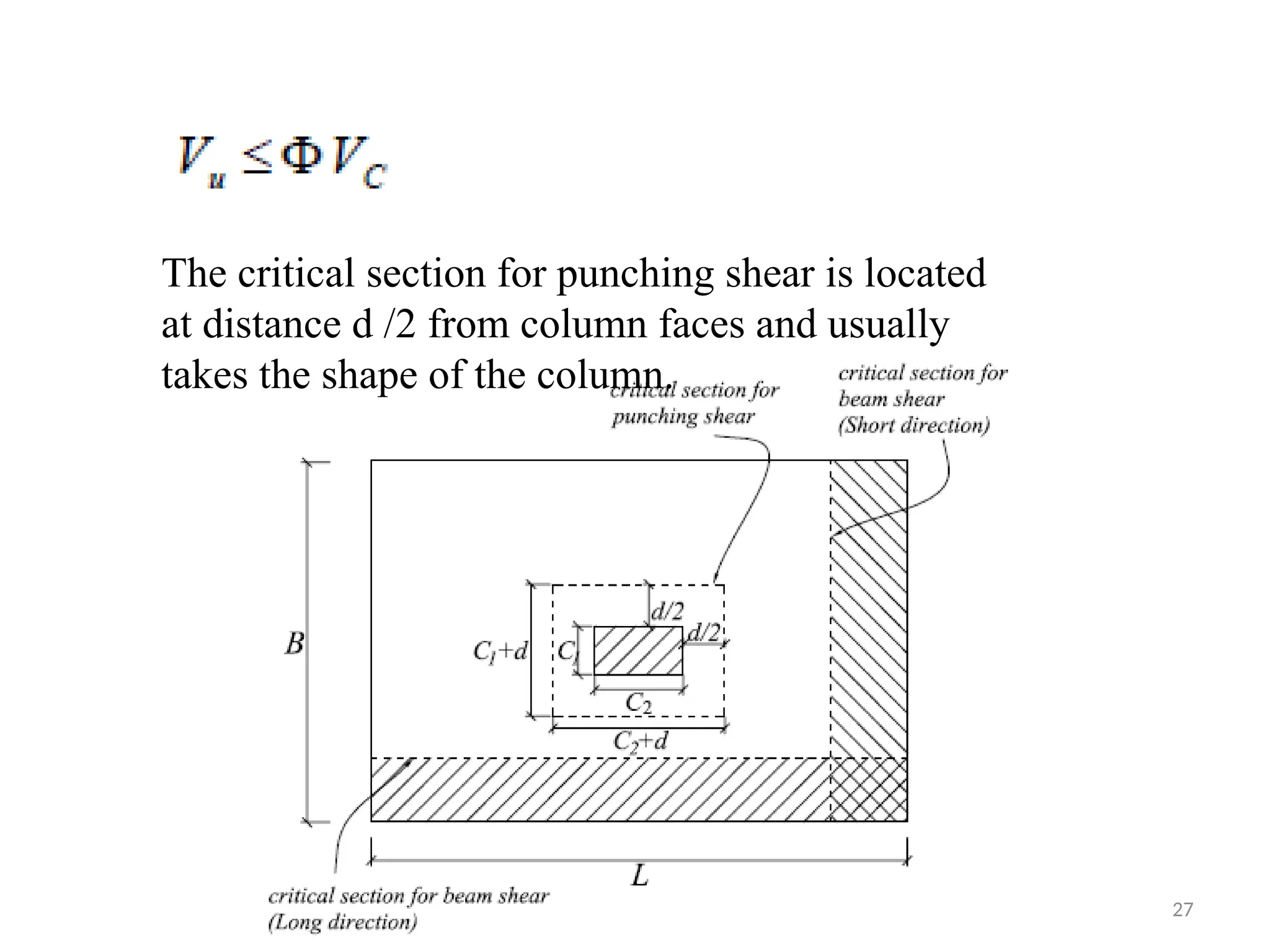 27
The critical section for punching shear is located
at distance d /2 from column faces and usually
takes the shape of the column.
 