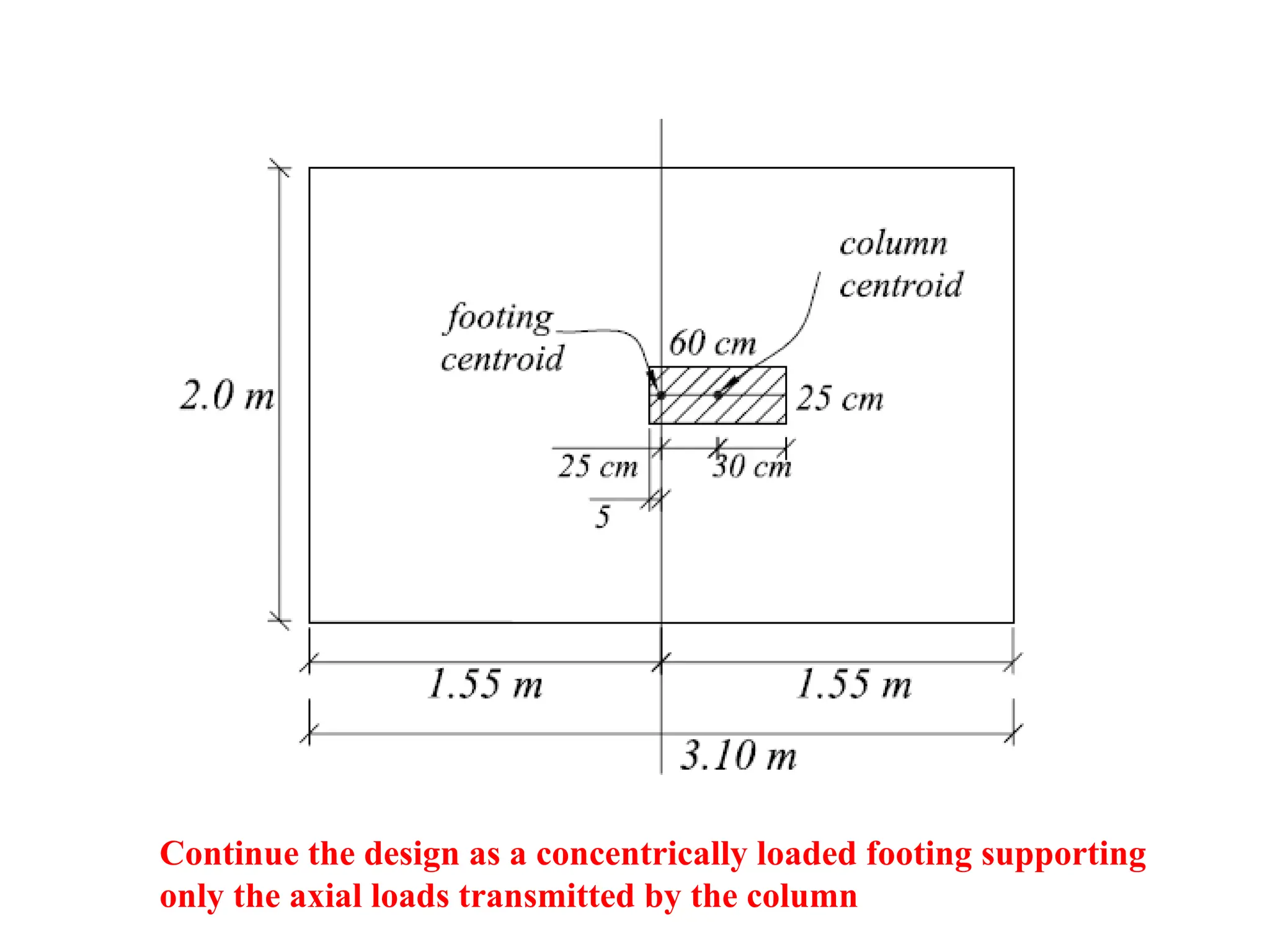 Continue the design as a concentrically loaded footing supporting
only the axial loads transmitted by the column
 