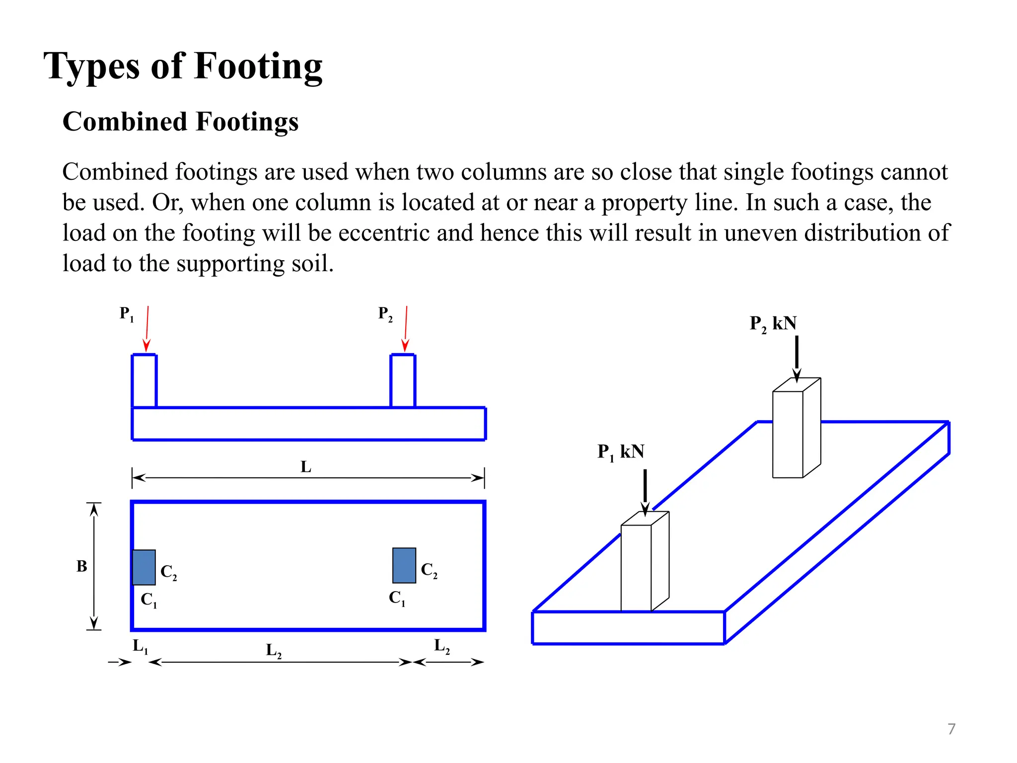 Combined Footings
Combined footings are used when two columns are so close that single footings cannot
be used. Or, when one column is located at or near a property line. In such a case, the
load on the footing will be eccentric and hence this will result in uneven distribution of
load to the supporting soil.
P2
P1
P1 kN
P2 kN
C2
C1
C2
C1
L
B
L2
L1 L2
Types of Footing
7
 