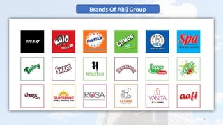 10
Brands Of Akij Group
 