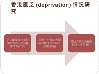 香港匱乏 (deprivation) 情況研究 