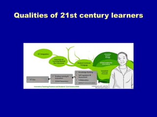 Qualities of 21st century learners
 