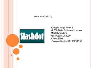 Domain Started On:11/11/1998www.buzz.yahoo.comGoogle Page Rank 8