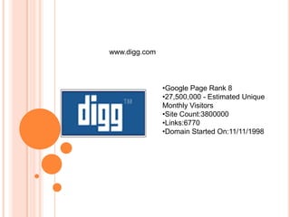 89,800,000 - Estimated Unique Monthly Visitors 