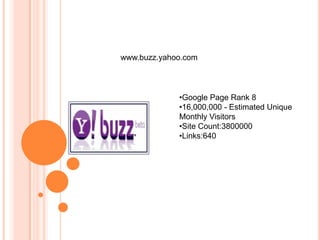 Site Count: 703000000