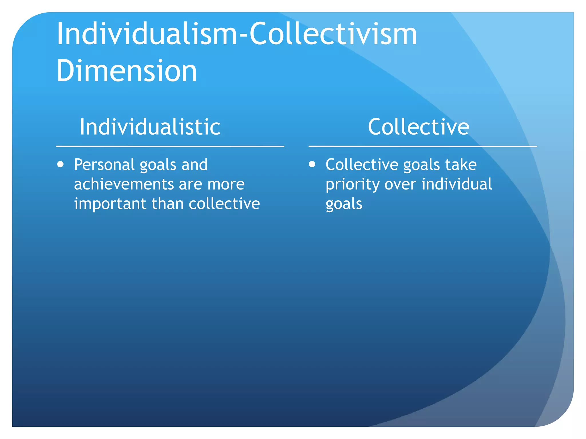 Individualism-Collectivism
Dimension
   Individualistic                    Collective
 Personal goals and           Collective goals take
  achievements are more         priority over individual
  important than collective     goals
 