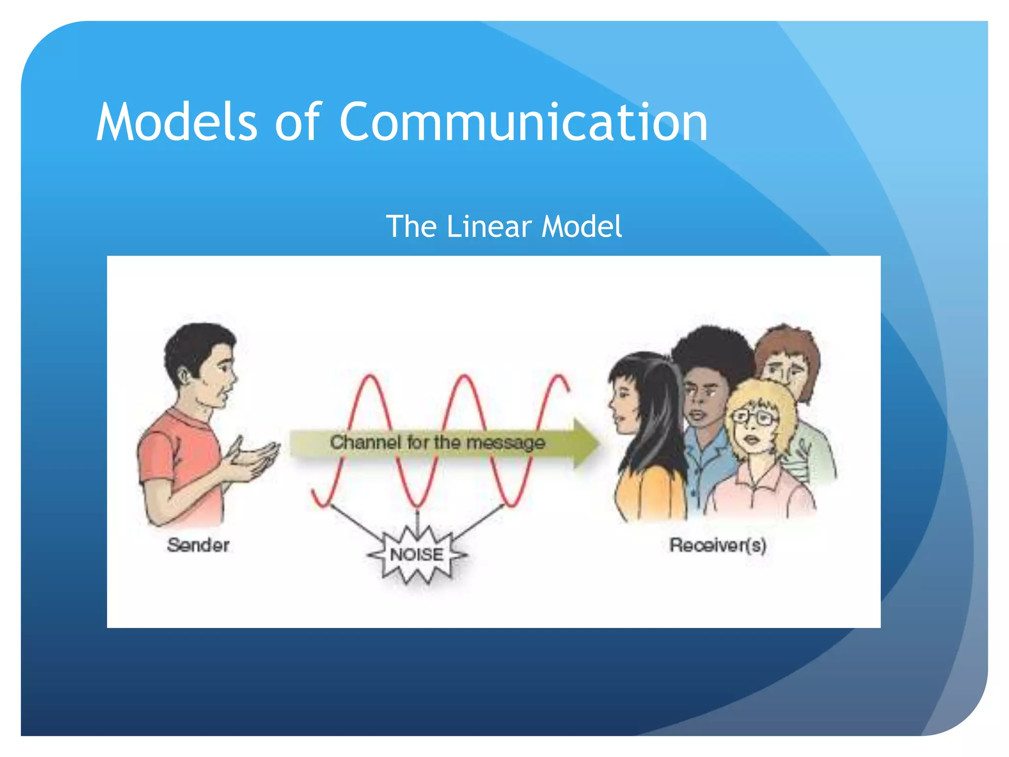 Models of Communication
          The Linear Model
 