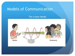Models of Communication
          The Linear Model
 