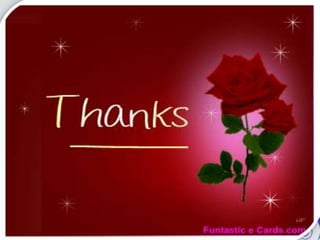 Verbal Communication