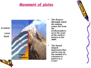 Movement of plates
• The fissures
through which
the magma
comes out from
the
aesthenosphere
on to the crust
of the earth is
known as the
vent.
• The funnel
shaped
depression that
can be seen on
the summit of a
volcanoes is
known as a
Crater.