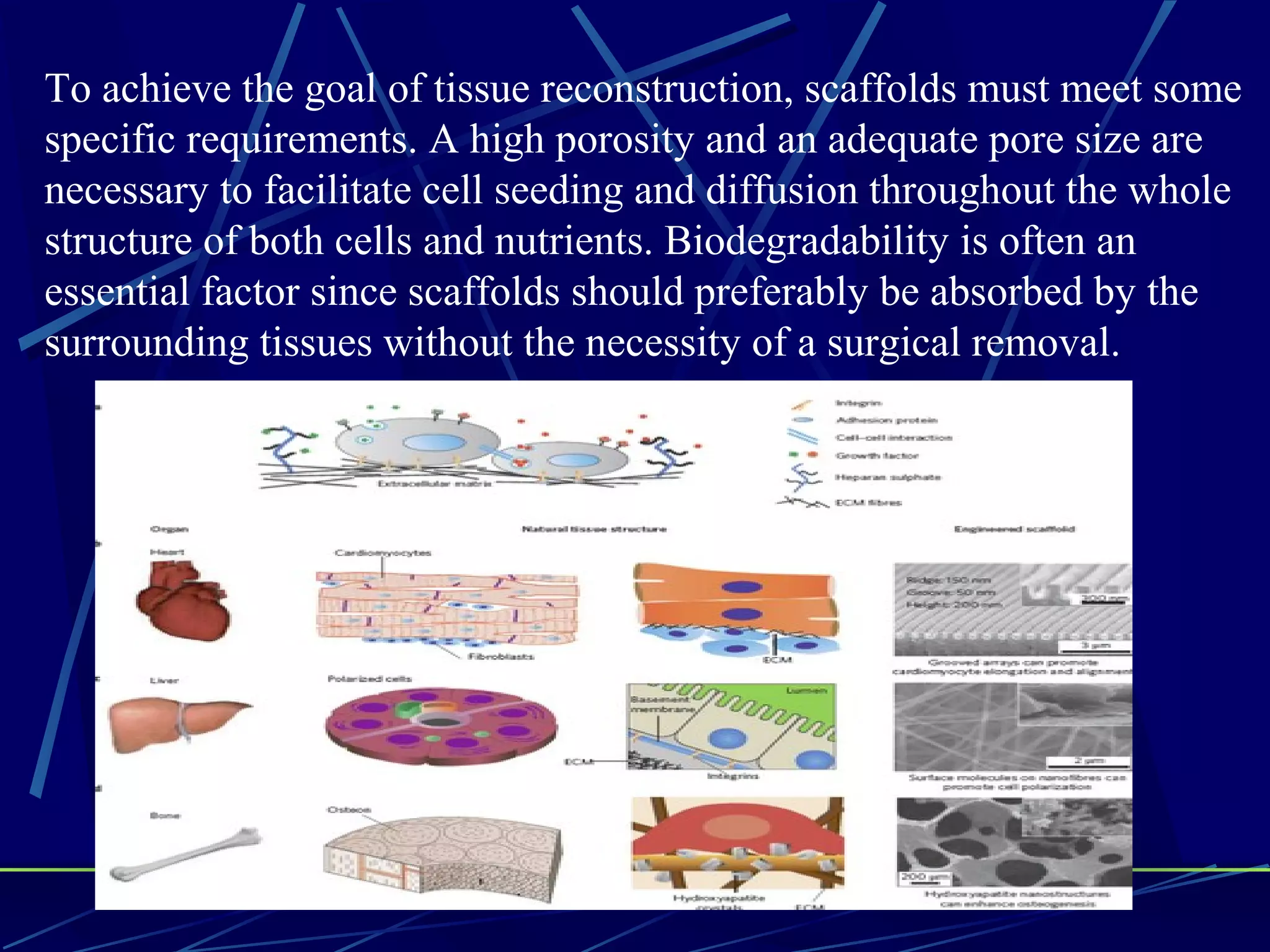 To achieve the goal of tissue reconstruction, scaffolds must meet some
specific requirements. A high porosity and an adequate pore size are
necessary to facilitate cell seeding and diffusion throughout the whole
structure of both cells and nutrients. Biodegradability is often an
essential factor since scaffolds should preferably be absorbed by the
surrounding tissues without the necessity of a surgical removal.
 