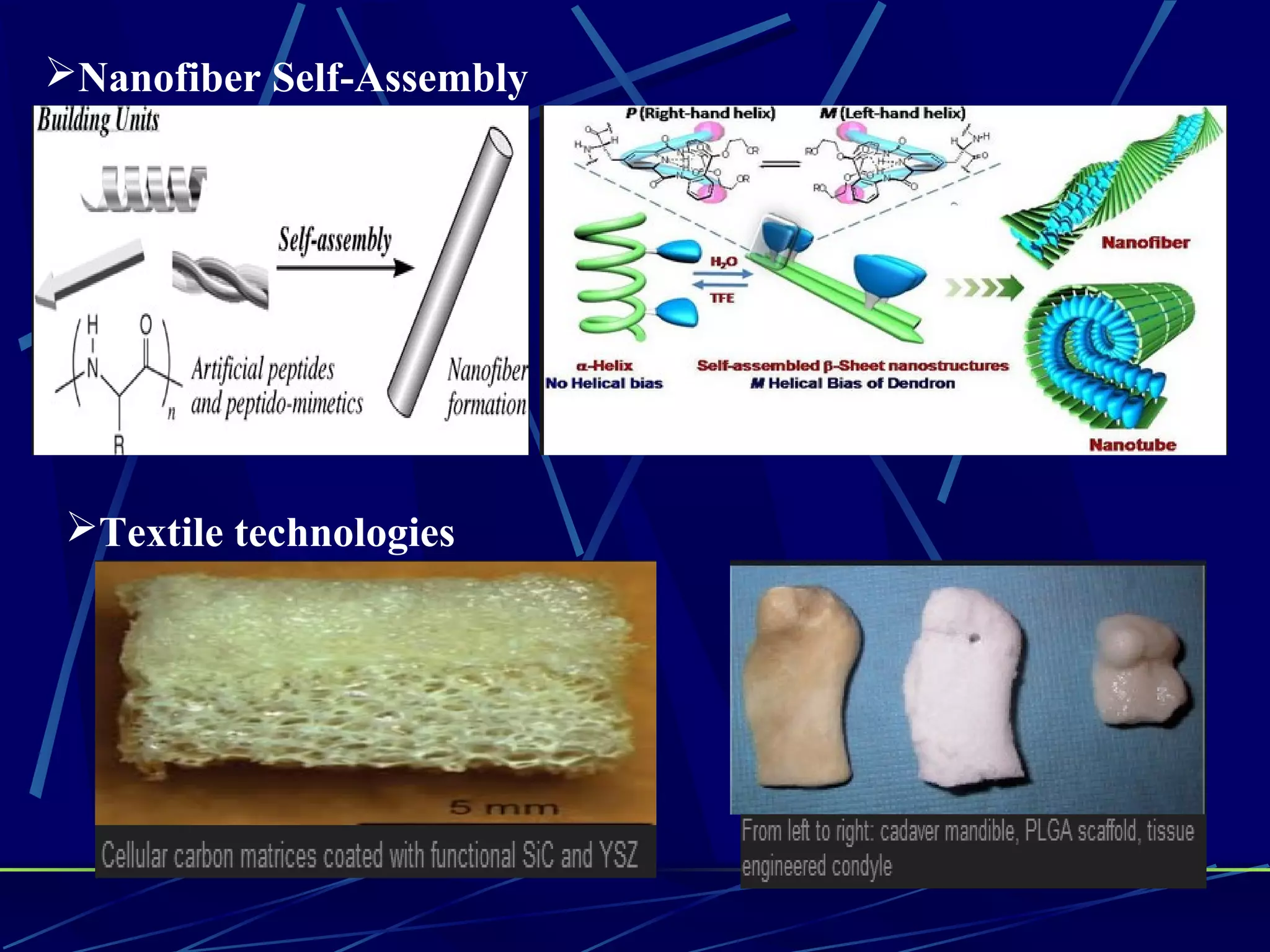 Nanofiber Self-Assembly
Textile technologies
 