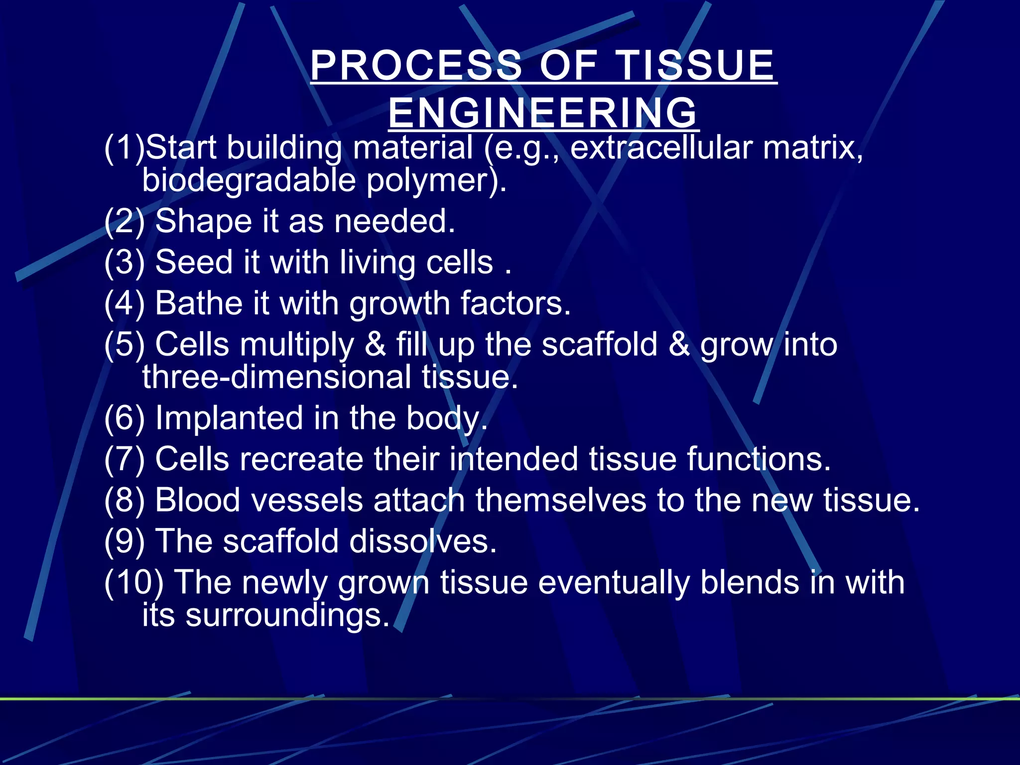 PROCESS OF TISSUE
ENGINEERING
(1)Start building material (e.g., extracellular matrix,
biodegradable polymer).
(2) Shape it as needed.
(3) Seed it with living cells .
(4) Bathe it with growth factors.
(5) Cells multiply & fill up the scaffold & grow into
three-dimensional tissue.
(6) Implanted in the body.
(7) Cells recreate their intended tissue functions.
(8) Blood vessels attach themselves to the new tissue.
(9) The scaffold dissolves.
(10) The newly grown tissue eventually blends in with
its surroundings.
 