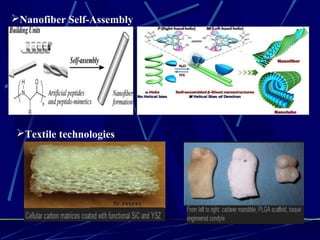 Nanofiber Self-Assembly
Textile technologies
 