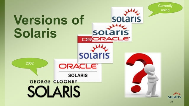 Solaris Operating System - Oracle | PPT