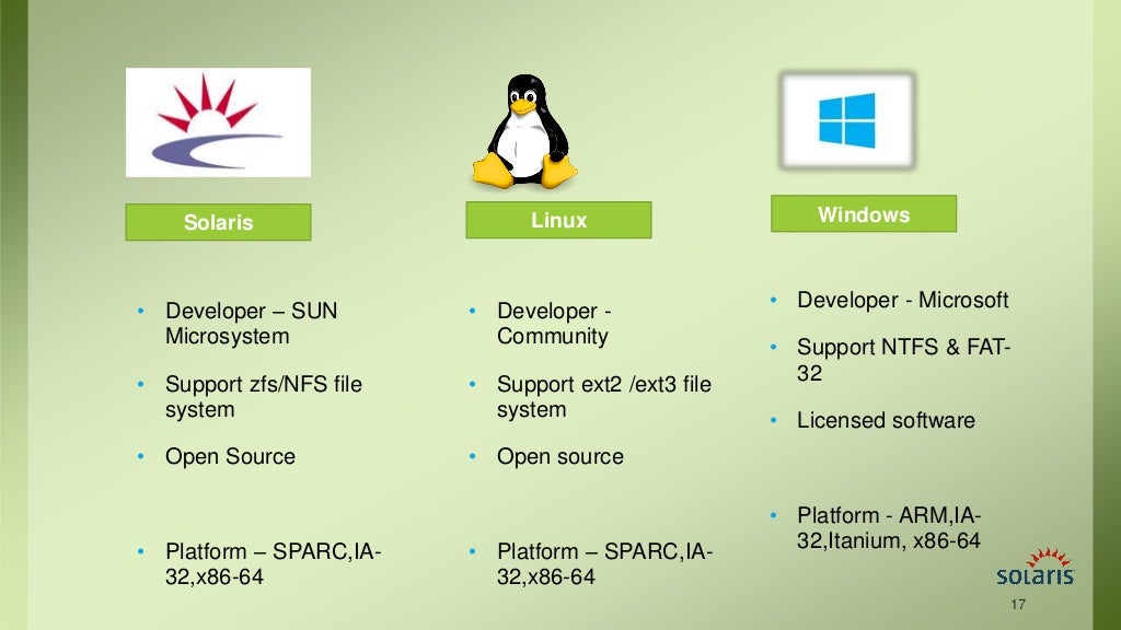 Solaris Operating System - Oracle