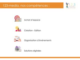 123-media, nos compétences :
Achat d’espace
Création - Edition
Organisation d’événements	
Solutions digitales	
 