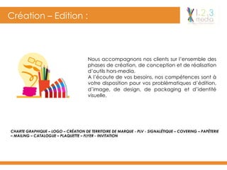 Création – Edition :
Nous accompagnons nos clients sur l’ensemble des
phases de création, de conception et de réalisation
d’outils hors-media.
A l’écoute de vos besoins, nos compétences sont à
votre disposition pour vos problématiques d’édition,
d’image, de design, de packaging et d’identité
visuelle.
CHARTE GRAPHIQUE – LOGO – CRÉATION DE TERRITOIRE DE MARQUE - PLV - SIGNALÉTIQUE – COVERING – PAPÈTERIE
– MAILING – CATALOGUE – PLAQUETTE – FLYER - INVITATION
 