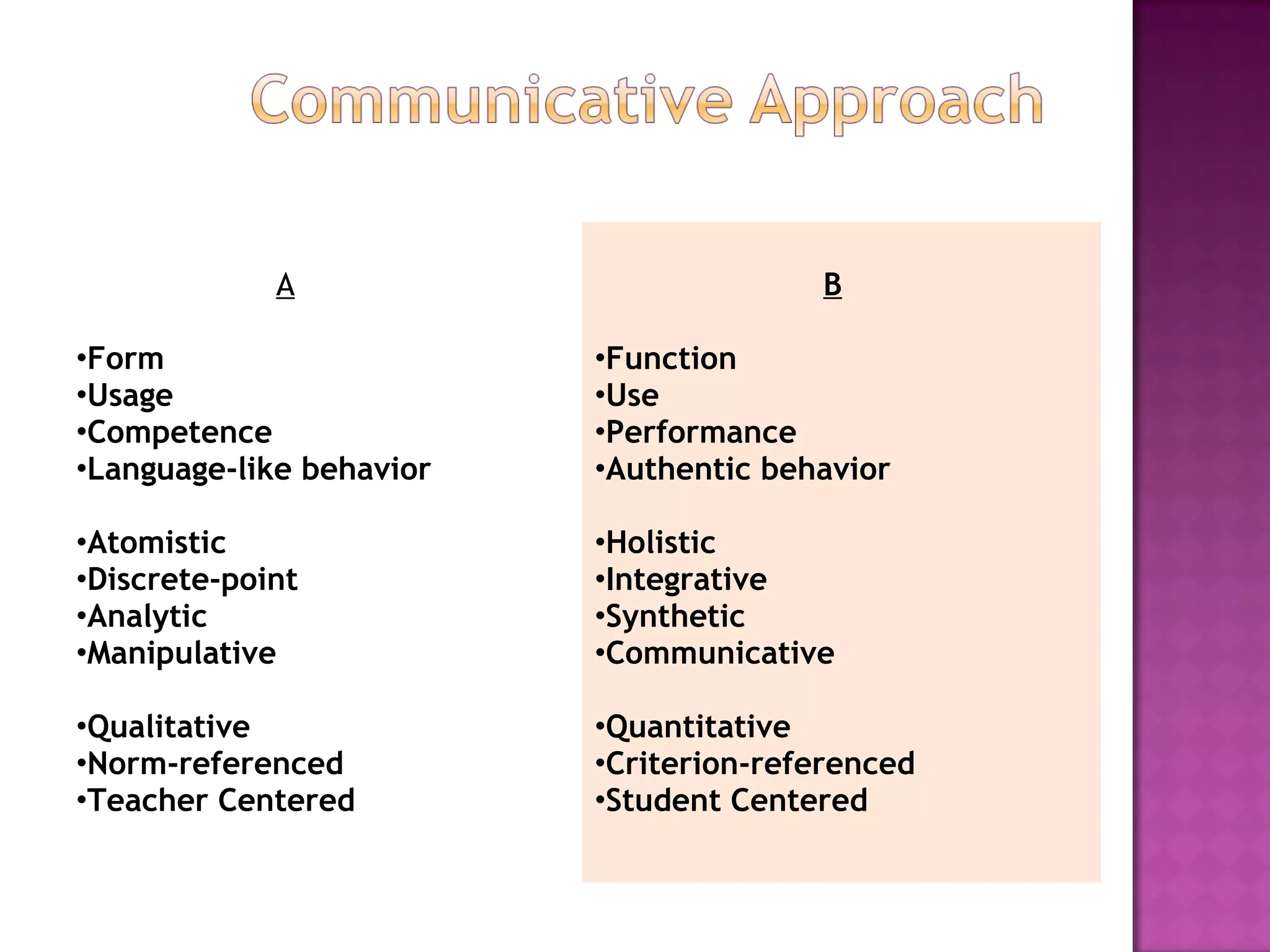A
•Form
•Usage
•Competence
•Language-like behavior
•Atomistic
•Discrete-point
•Analytic
•Manipulative
•Qualitative
•Norm-referenced
•Teacher Centered
B
•Function
•Use
•Performance
•Authentic behavior
•Holistic
•Integrative
•Synthetic
•Communicative
•Quantitative
•Criterion-referenced
•Student Centered
 