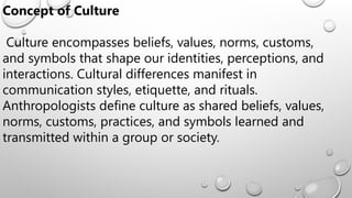 Concept of Culture
Culture encompasses beliefs, values, norms, customs,
and symbols that shape our identities, perceptions, and
interactions. Cultural differences manifest in
communication styles, etiquette, and rituals.
Anthropologists define culture as shared beliefs, values,
norms, customs, practices, and symbols learned and
transmitted within a group or society.
 