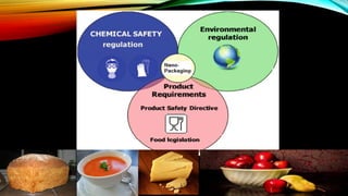 Nanotechnology in Food packaging | PPTX