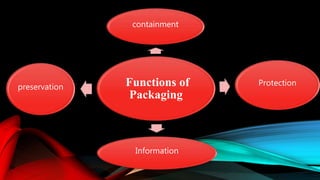 Packaging Function Protection Nanotechnology in Food packaging | PPTX