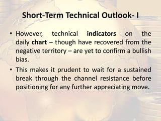 Short-Term Technical Outlook- I
• However, technical indicators on the
daily chart – though have recovered from the
negative territory – are yet to confirm a bullish
bias.
• This makes it prudent to wait for a sustained
break through the channel resistance before
positioning for any further appreciating move.
 