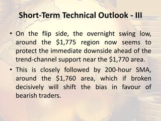 Short-Term Technical Outlook - III
• On the flip side, the overnight swing low,
around the $1,775 region now seems to
protect the immediate downside ahead of the
trend-channel support near the $1,770 area.
• This is closely followed by 200-hour SMA,
around the $1,760 area, which if broken
decisively will shift the bias in favour of
bearish traders.
 