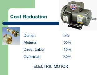 Cost Reduction
Design 5%
Material 50%
Direct Labor 15%
Overhead 30%
ELECTRIC MOTOR
 