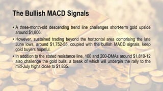 The Bullish MACD Signals
• A three-month-old descending trend line challenges short-term gold upside
around $1,806.
• However, sustained trading beyond the horizontal area comprising the late
June lows, around $1,752-55, coupled with the bullish MACD signals, keep
gold buyers hopeful.
• In addition to the stated resistance line, 100 and 200-DMAs around $1,810-12
also challenge the gold bulls, a break of which will underpin the rally to the
mid-July highs close to $1,835.
 
