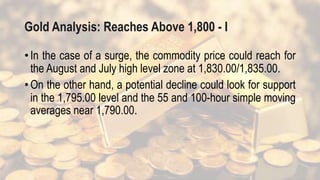 Gold Analysis: Reaches Above 1,800 - I
• In the case of a surge, the commodity price could reach for
the August and July high level zone at 1,830.00/1,835.00.
• On the other hand, a potential decline could look for support
in the 1,795.00 level and the 55 and 100-hour simple moving
averages near 1,790.00.
 