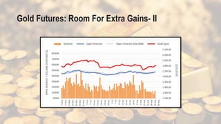Gold Futures: Room For Extra Gains- II
 