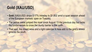 Gold (XAU/USD)
• Gold (XAU/USD) drops 0.17% intraday to $1,802 amid a quiet session ahead
of the European markets’ open on Tuesday.
• The yellow metal jumped the most since August 13 the previous day but lacks
the fundamentals to cross the sturdy barrier to the north.
• That said, the mixed news and a light calendar in Asia add to the gold’s slower
grind to the south.
 