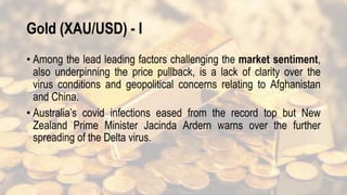 Gold (XAU/USD) - I
• Among the lead leading factors challenging the market sentiment,
also underpinning the price pullback, is a lack of clarity over the
virus conditions and geopolitical concerns relating to Afghanistan
and China.
• Australia’s covid infections eased from the record top but New
Zealand Prime Minister Jacinda Ardern warns over the further
spreading of the Delta virus.
 