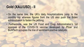 Gold (XAU/USD) - II
• On the same line, the UK’s daily hospitalizations jump to the
monthly top whereas figures from the US also push the Biden
administration to fasten the jabbing.
• Furthermore, was the US Food and Drug Administration’s full
approval of the COVID-19 vaccine developed by Pfizer and
BioNTech occupies the line of sentiment-positive catalysts.
 