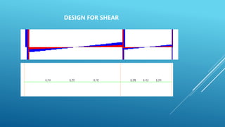 DESIGN FOR SHEAR
 