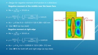  Design for negative moment (A-B section in x-direction)
Negative moment at the middle near the beam face.
 Mu =
78
(16−14)
= 39 𝑘𝑁. 𝑚
 𝜌 =
0.85 𝑓𝑐
𝑓𝑦
1 − 1 −
2𝑀𝑢
0.85ᴓ𝑏𝑑2𝑓𝑐
= 0.0125
 As = 𝜌 X bw X d = 0.0125 X 120 X 280= 420 mm
 Use 2𝝫20 (as top steel)
Negative moment at right edge
 Mu =
60
(18−16)
= 30 𝑘𝑁. 𝑚
 𝜌 =
0.85 𝑓𝑐
𝑓𝑦
1 − 1 −
2𝑀𝑢
0.85ᴓ𝑏𝑑2𝑓𝑐
= 0.00928
 As = 𝜌 X bw X d = 0.00928 X 120 X 280= 312 mm
 Use 2𝝫16 for both left and right edge (as top steel).
 